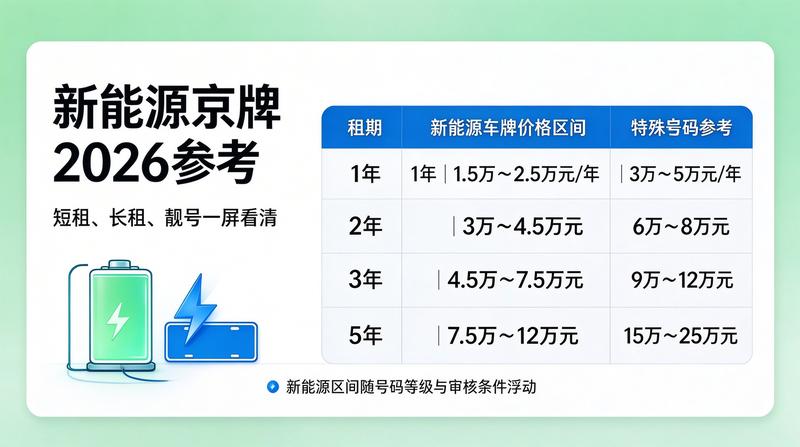 商务人士洽谈
